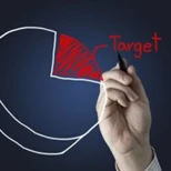 Target Marketing: Personal Plus Relevant Equals Power