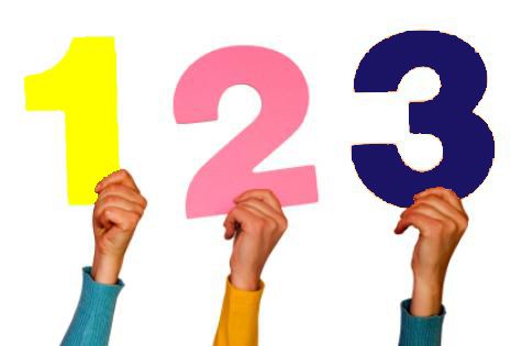 3 Things Every Successful Marketer Does
